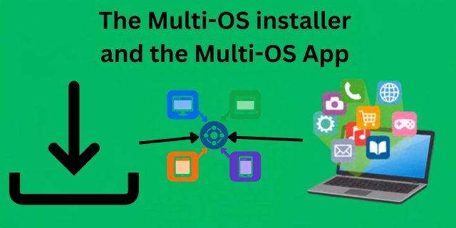 The Multi-OS Installer and the Multi-OS App with a download arrow, connected devices, and a laptop